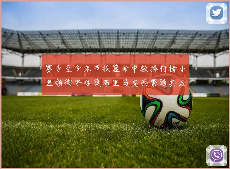 赛季至今末节投篮命中数排行榜小里领衔字母莫布里马克西紧随其后